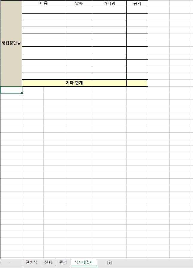 결혼식 식사대접 청첩장모임 비용 정리 사진