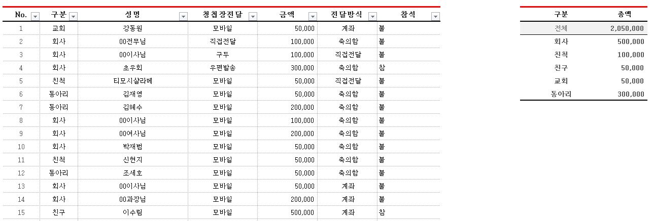 축의금 명단 엑셀 전체샷