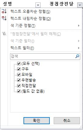 청첩장 전달 여부