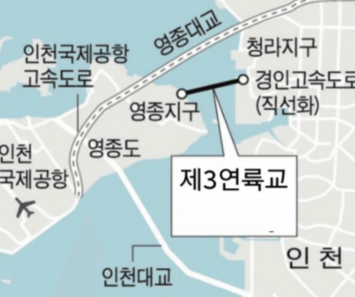 연륙교