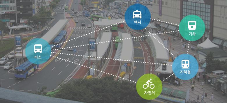 교통이 편리한 사진